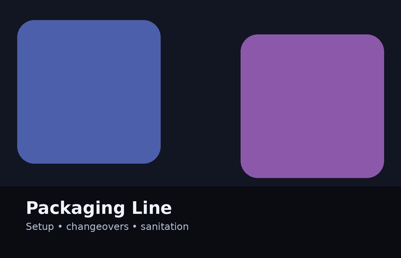 Packaging line — setup, changeovers, sanitation, and run monitoring