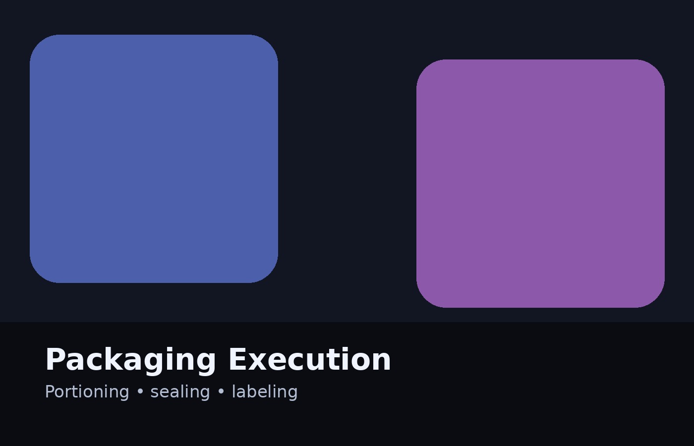 Packaging execution — portioning, sealing, labeling, and retail presentation