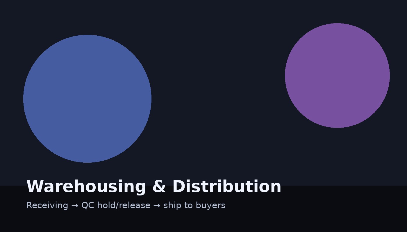 Warehousing & Distribution